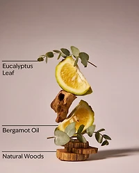 Eucalyptus & Bergamot Revitalizing Gel Hand Soap