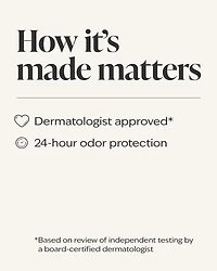 After Dark Body Spray