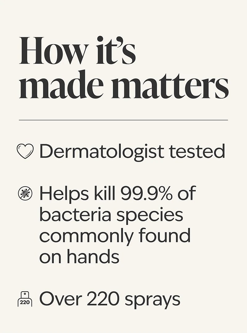 Gingerbread Bakery Hand Sanitizer Spray