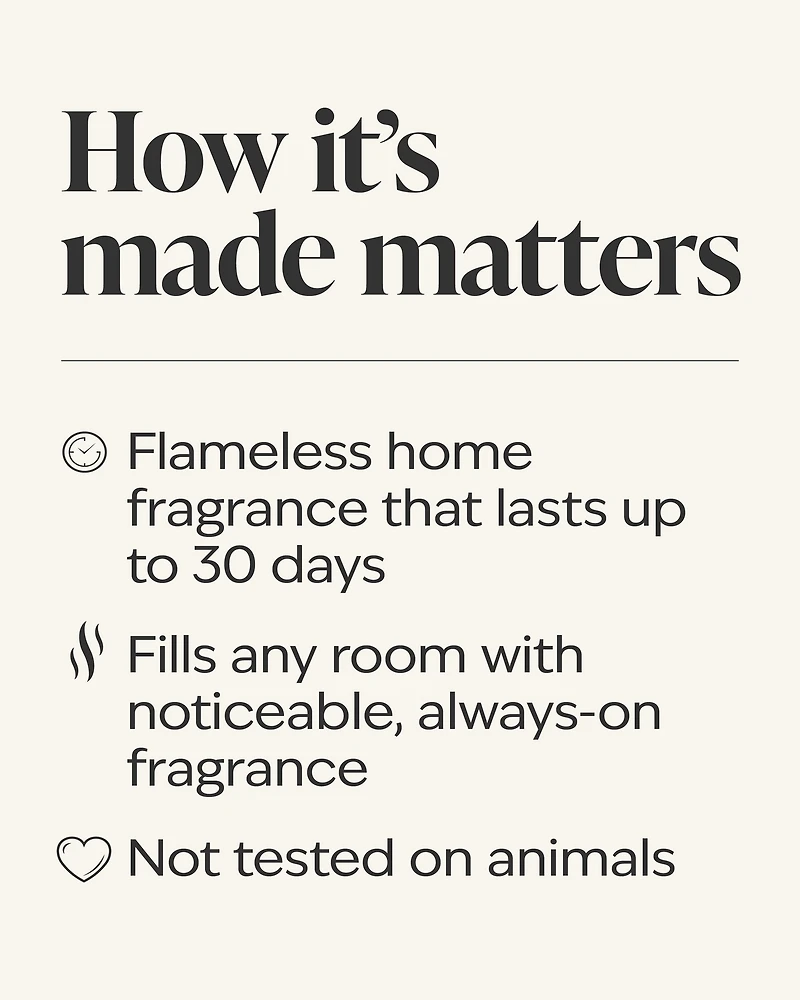 A Quiet Escape Wallflowers Fragrance Refill