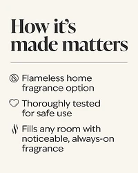 White Flare Nightlight Wallflowers Fragrance Plug