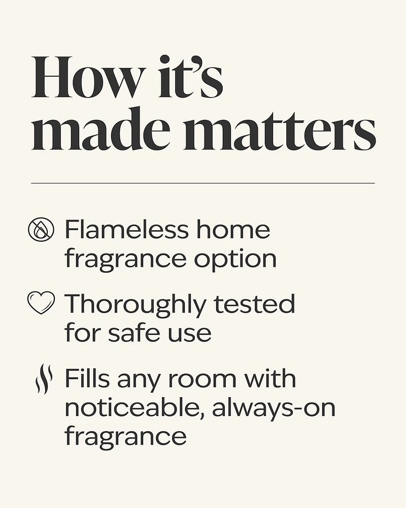 Floral Scent Control™ Nightlight Wallflowers Fragrance Plug