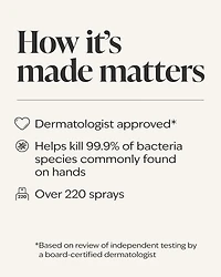 Lavender Vanilla Hand Sanitizer Spray