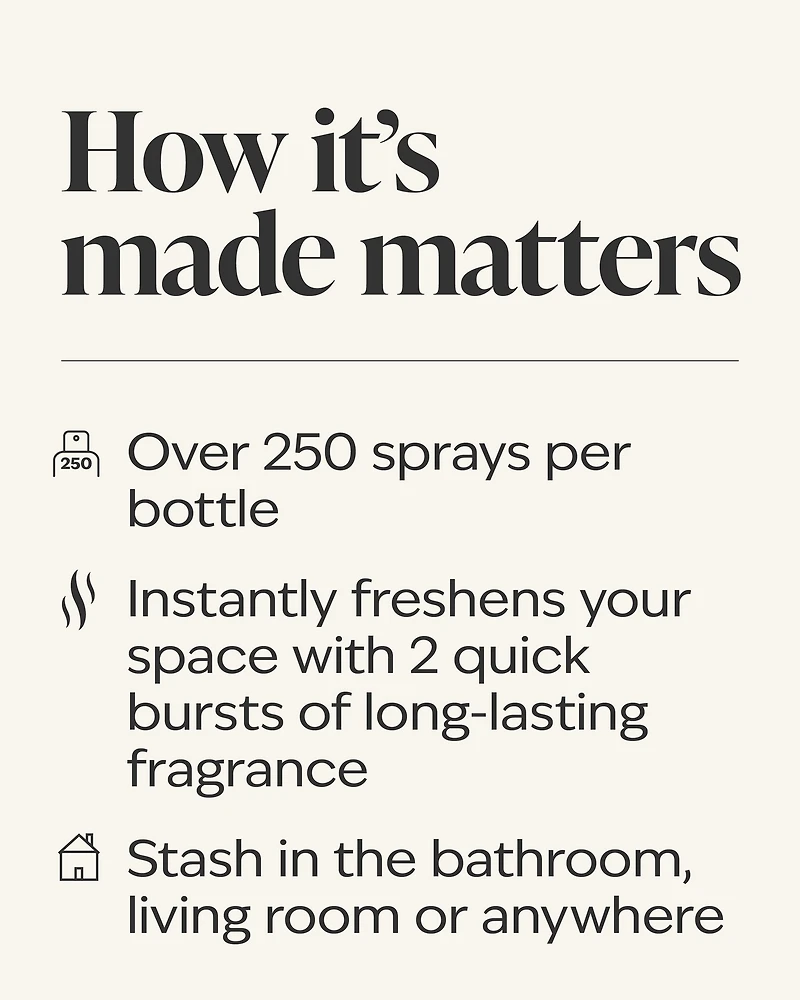 Salted Amber & Vetiver Concentrated Room Spray