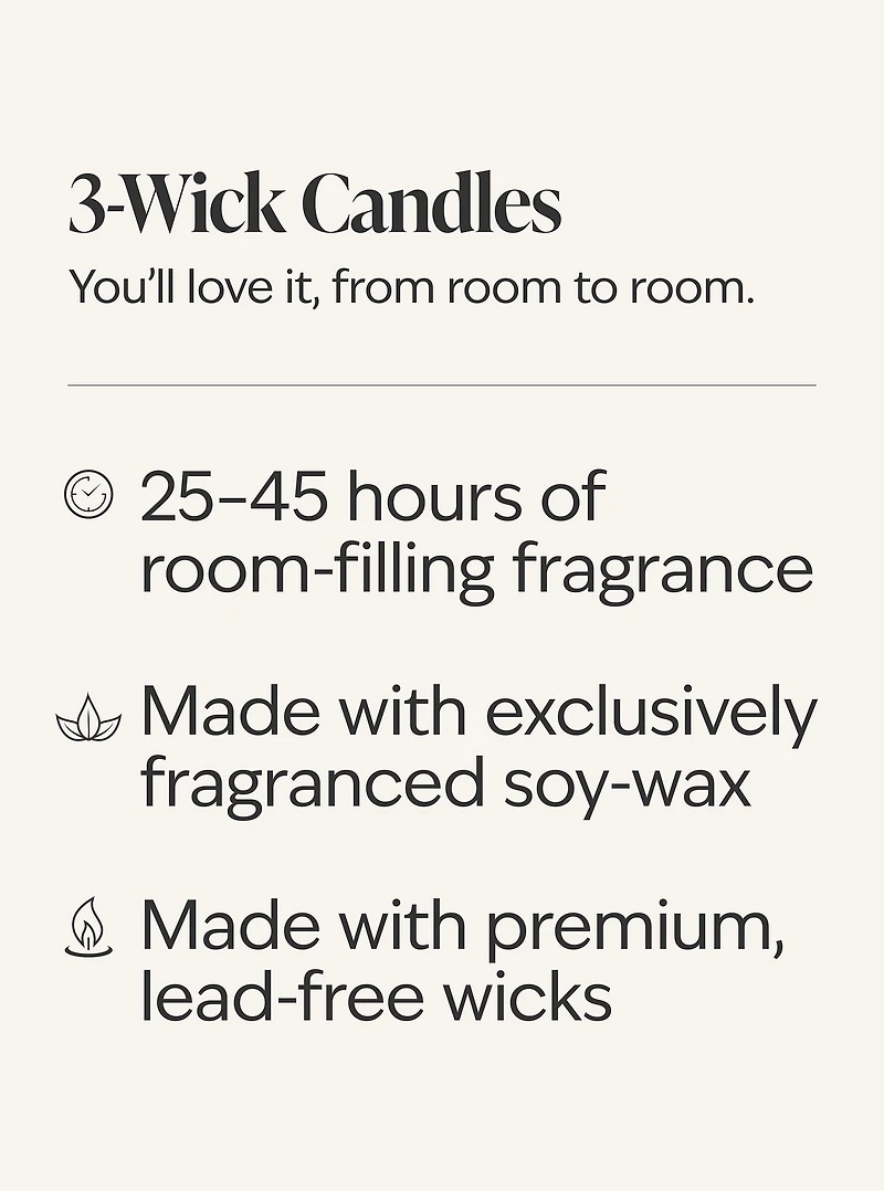 Milk Bar Birthday Cake 3-Wick Candle