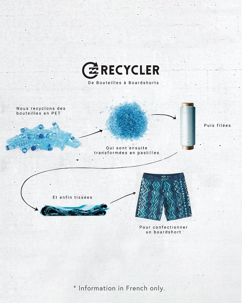 All Day Heather Strip Pro Boardshort Swimsuit