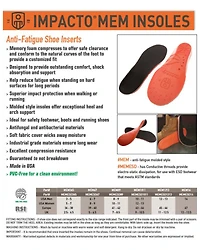 Impacto Anti-Fatigue Memory Foam Insoles - Men's Size 10-11