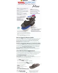Spenco Total Support Max Insoles