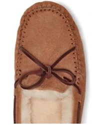 UGG Women's Dakota Slippers