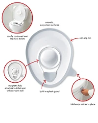 Easy-Store Toilet Trainer - White