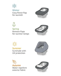 All Seasons Car Seat Cover - Oat