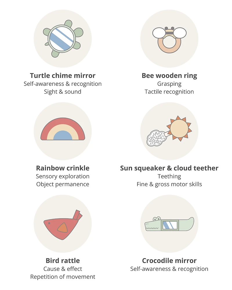 Geometric Wonders Play Gym