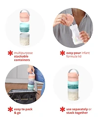 Formula To Food Containers