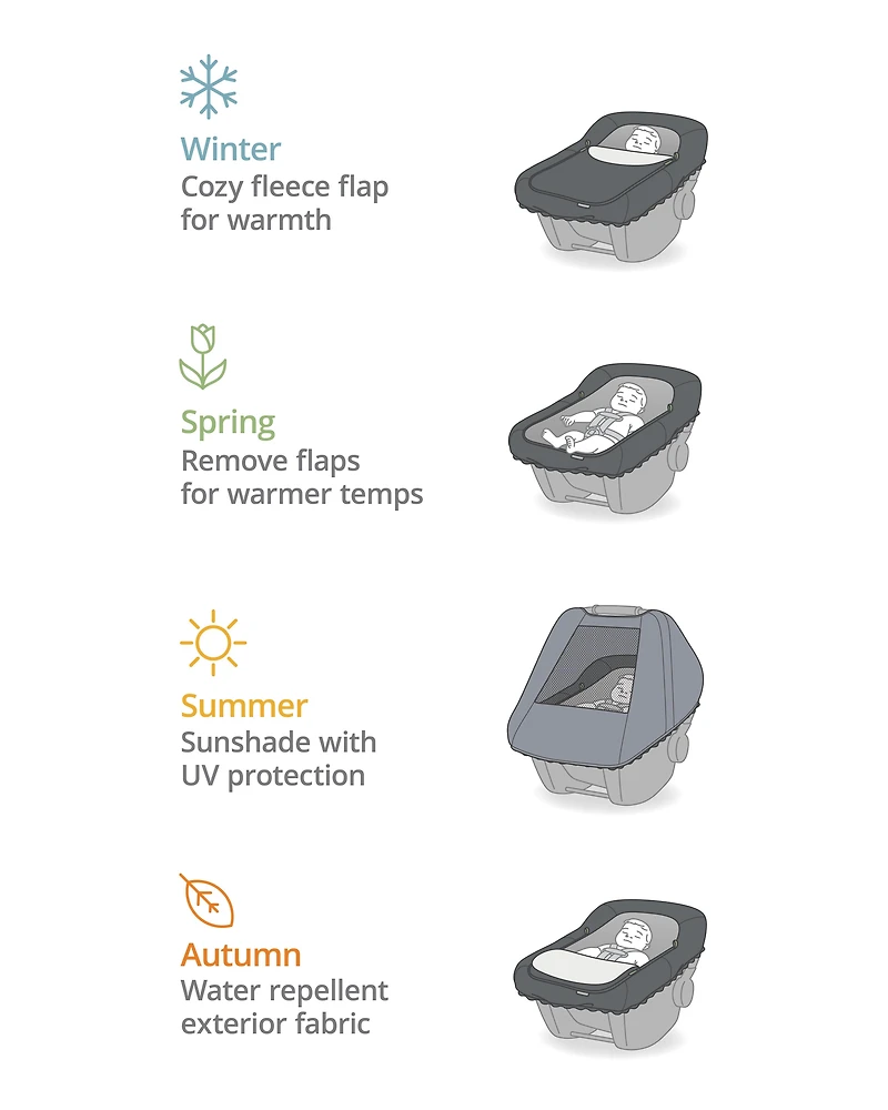 All Seasons Car Seat Cover
