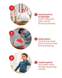 3-in-1 Smart Snail Sound & Routine Machine