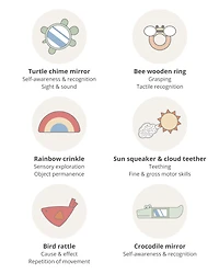 Geometric Wonders Play Gym