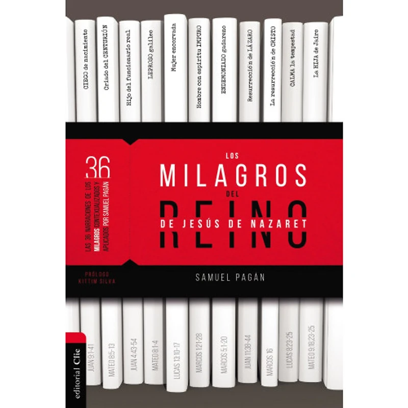 LOS MILAGROS DEL REINO DE JESUS DE NAZAR