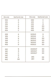 GATHERALL | Soutien-gorge adhésif