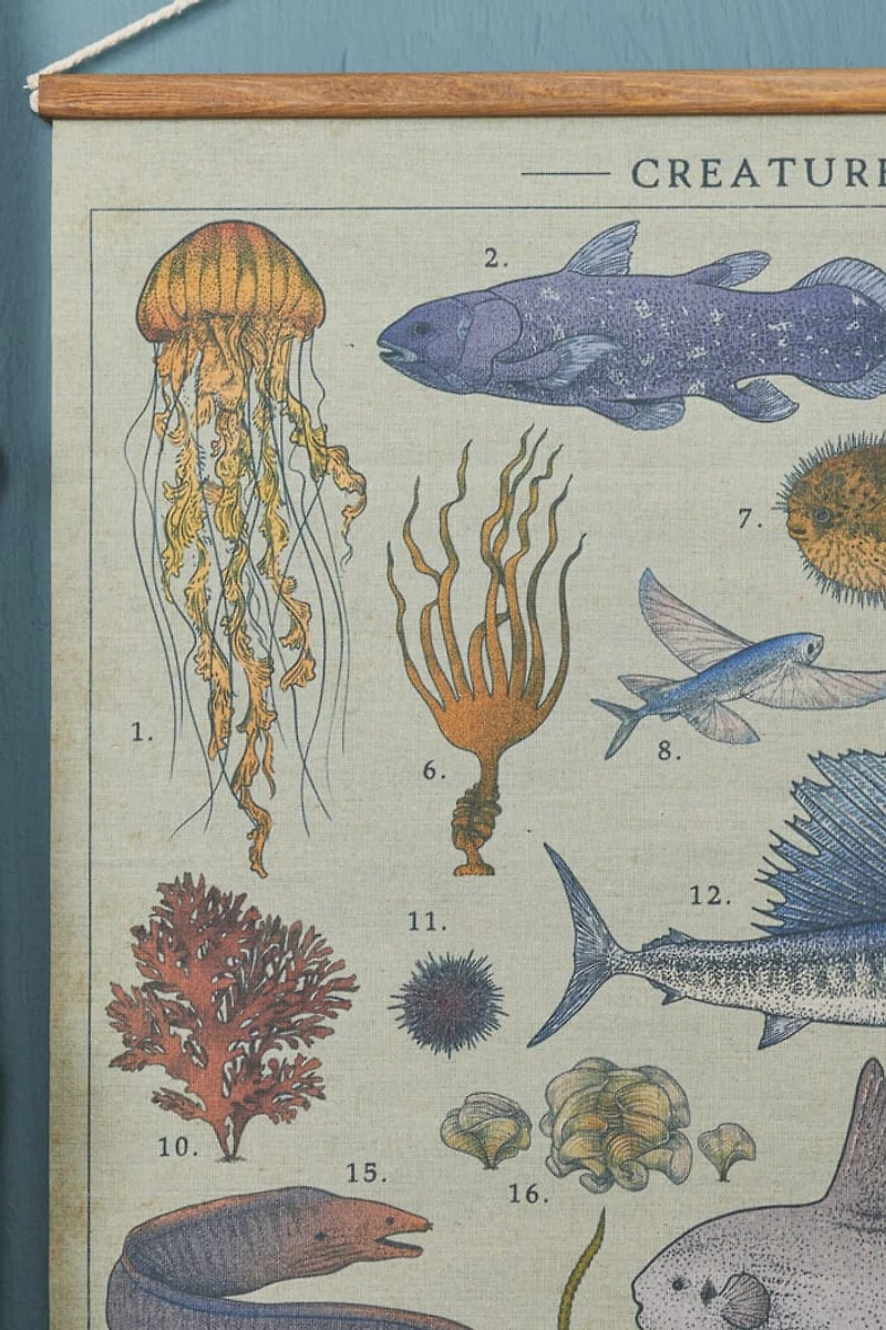 Creatures of the Deep Wall Art Banner (EB Exclusive)