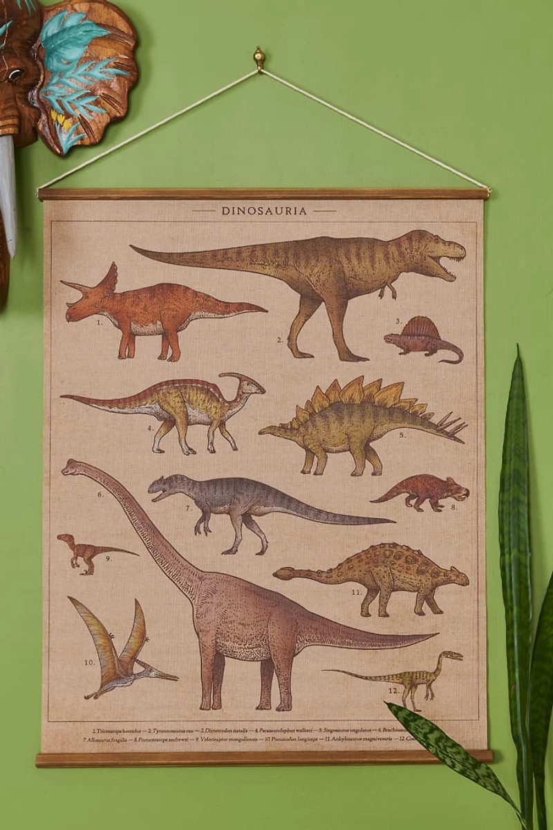 Buy EBX Dinosaurs Wall Art Banner Online at Earthbound Trading