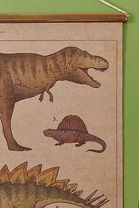 Buy EBX Dinosaurs Wall Art Banner Online at Earthbound Trading