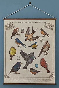 Buy EBX Birds of the Garden Wall Art Banner Online at Earthbound Trading