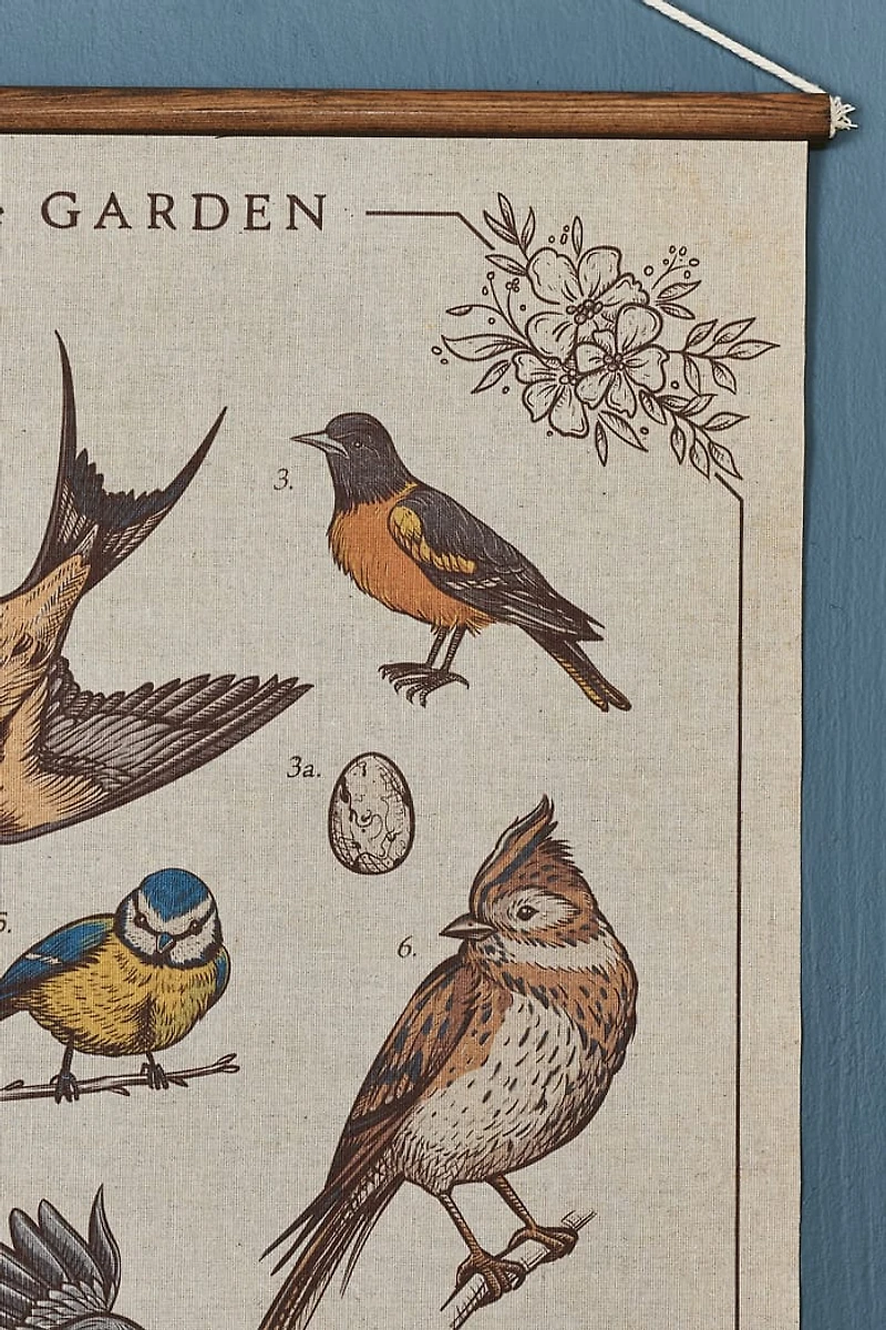 Buy EBX Birds of the Garden Wall Art Banner Online at Earthbound Trading