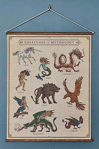 EBX Creatures of Mythology Wall Art Banner