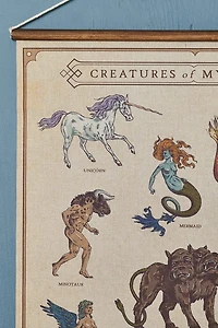EBX Creatures of Mythology Wall Art Banner