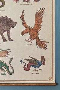 EBX Creatures of Mythology Wall Art Banner