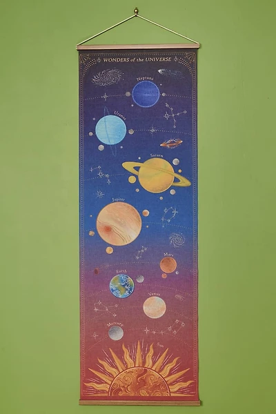 EBX Solar System Wall Art Banner