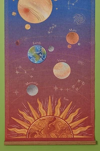 EBX Solar System Wall Art Banner