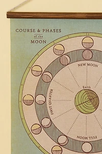 EBX Atlas Of The Galaxy Wall Art Banner