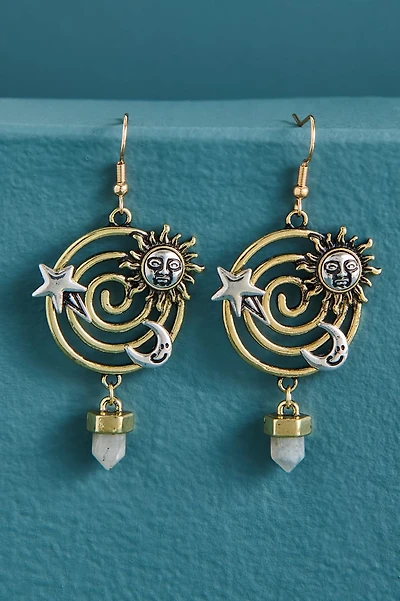 Labradorite Celestial Spiral Earrings