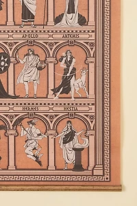 Olympians Chart Wall Art Banner
