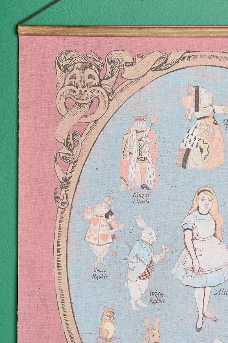 Alice In Wonderland Wall Art Banner