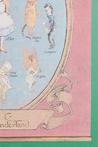 Alice In Wonderland Wall Art Banner