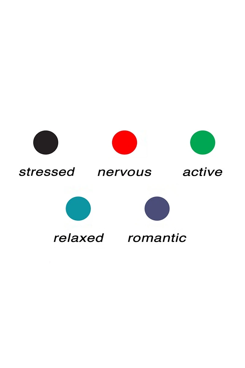 Buy Mood Bracelet Online at Earthbound Trading