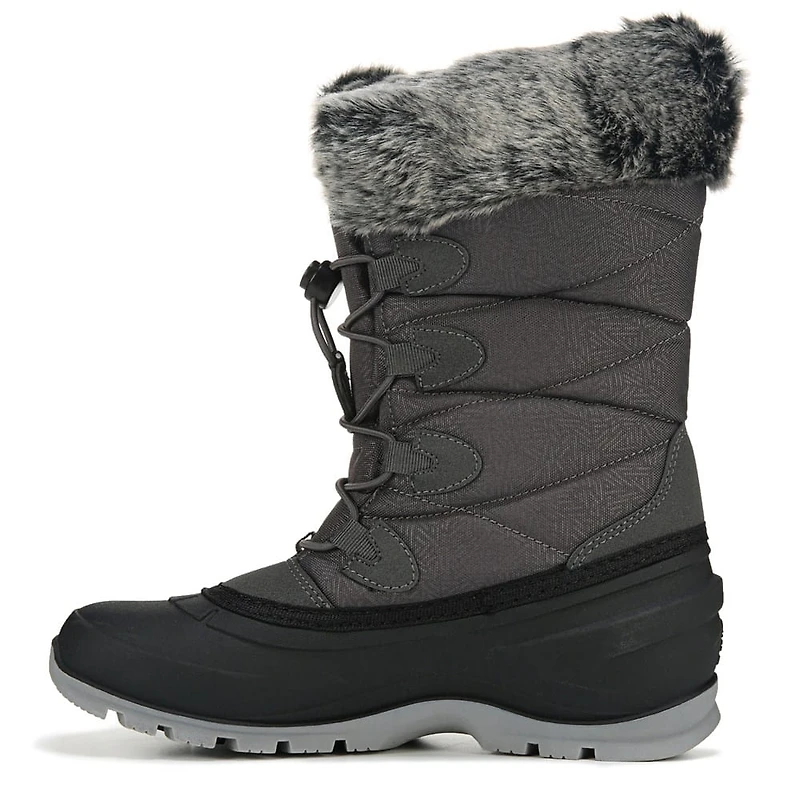 Women's Momentum 3 Waterproof Winter Boot