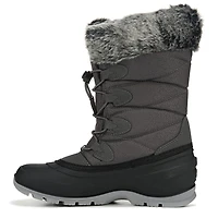 Women's Momentum 3 Waterproof Winter Boot