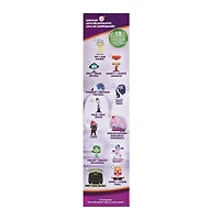Disney Inside Out Collectible Mini Figure (Styles May Vary)