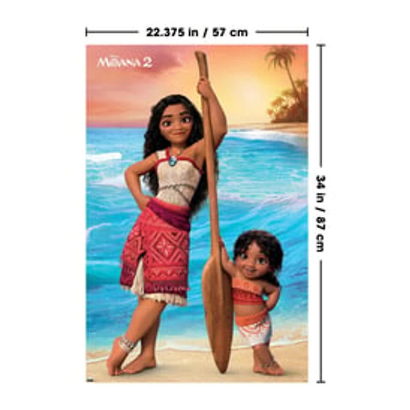 Trends Poster
