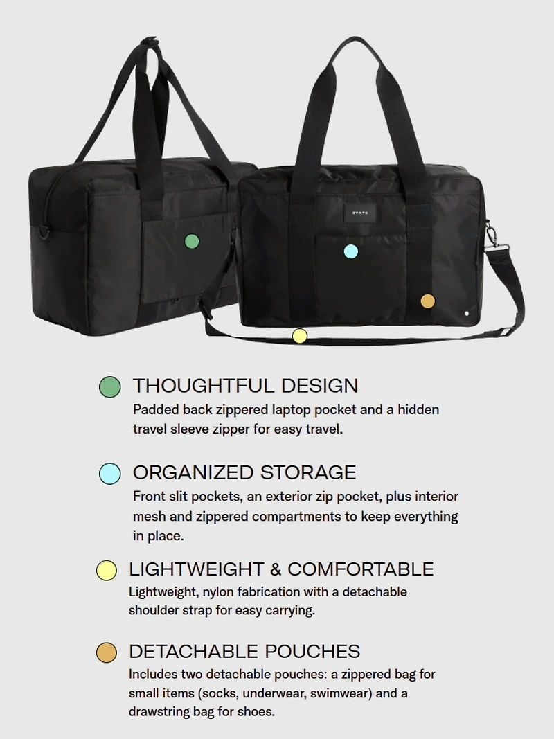 STATE Wellington Weekender