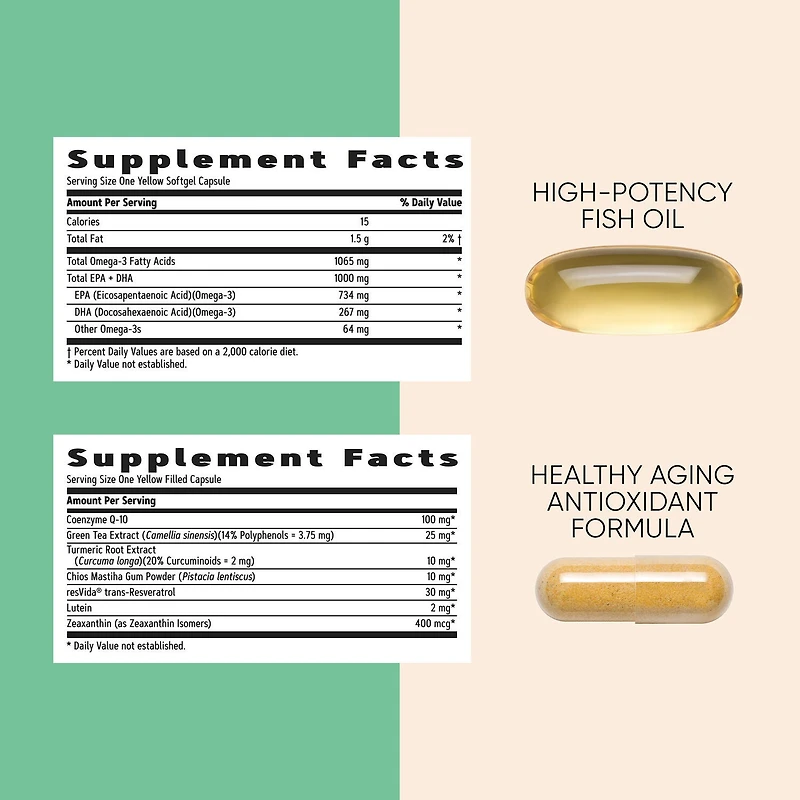 50 Plus Vitapak® Program V1 (1 Month Supply)