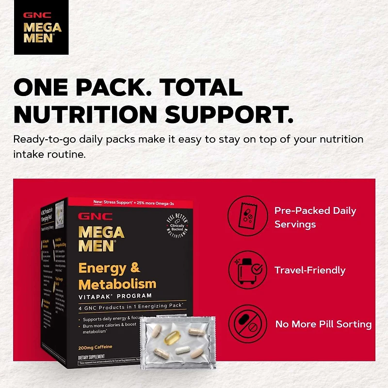 Energy & Metabolism Vitapak® Program V2 (1 Month Supply)