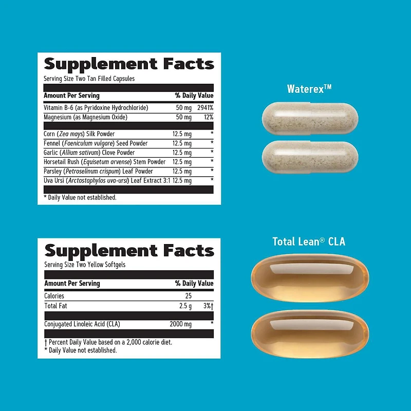 Burn & Define Vitapak® Program (1 Month Supply)
