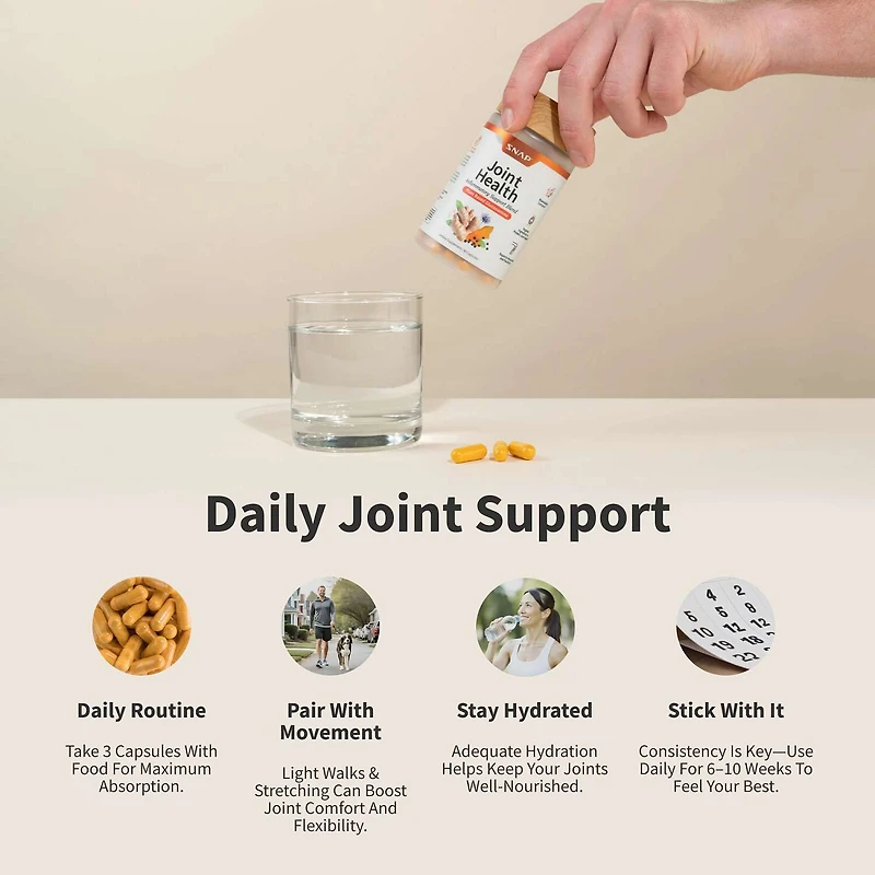 Joint Health - 90 Capsules (30 Servings)