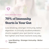 Superfood Greens Gummies - Green Apple (12 Pouches)