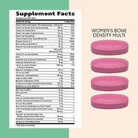 Menopause Support Vitapak® Program (1 Month Supply)
