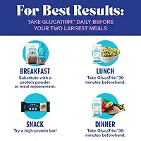 GlucaTrim™ - 120 Capsules (60 Servings)